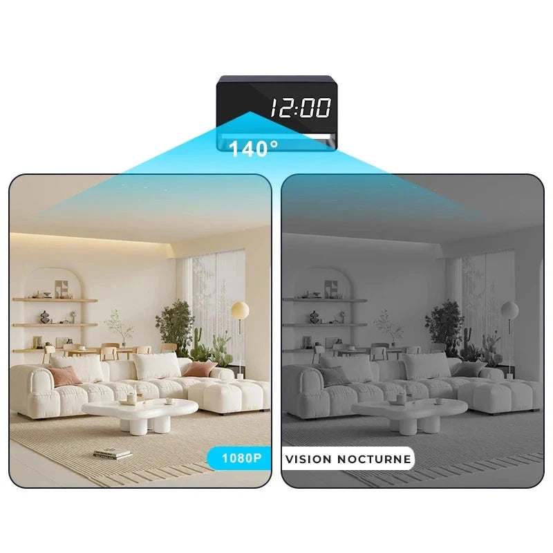 Détail des boutons