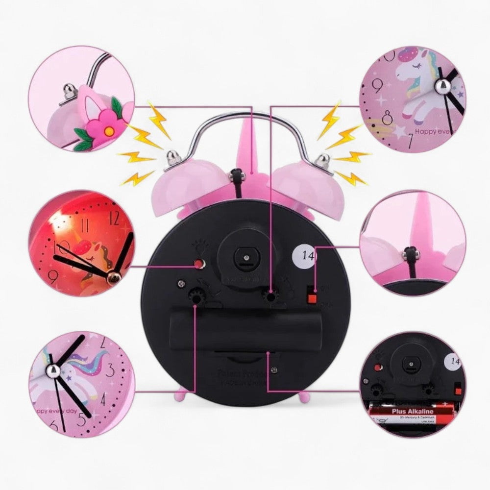 Détail des boutons